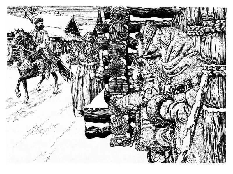 Ivan Bilibin: ชีวประวัติความคิดสร้างสรรค์อาชีพชีวิตส่วนตัว