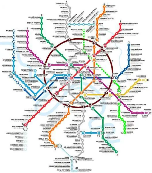 Hvordan navigere i Moskva metro