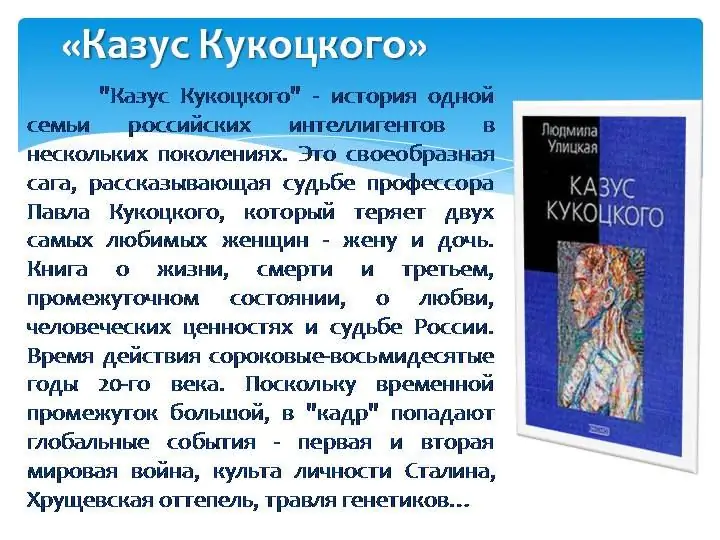 Casus Kukotsky: μια περίληψη και ανάλυση του έργου